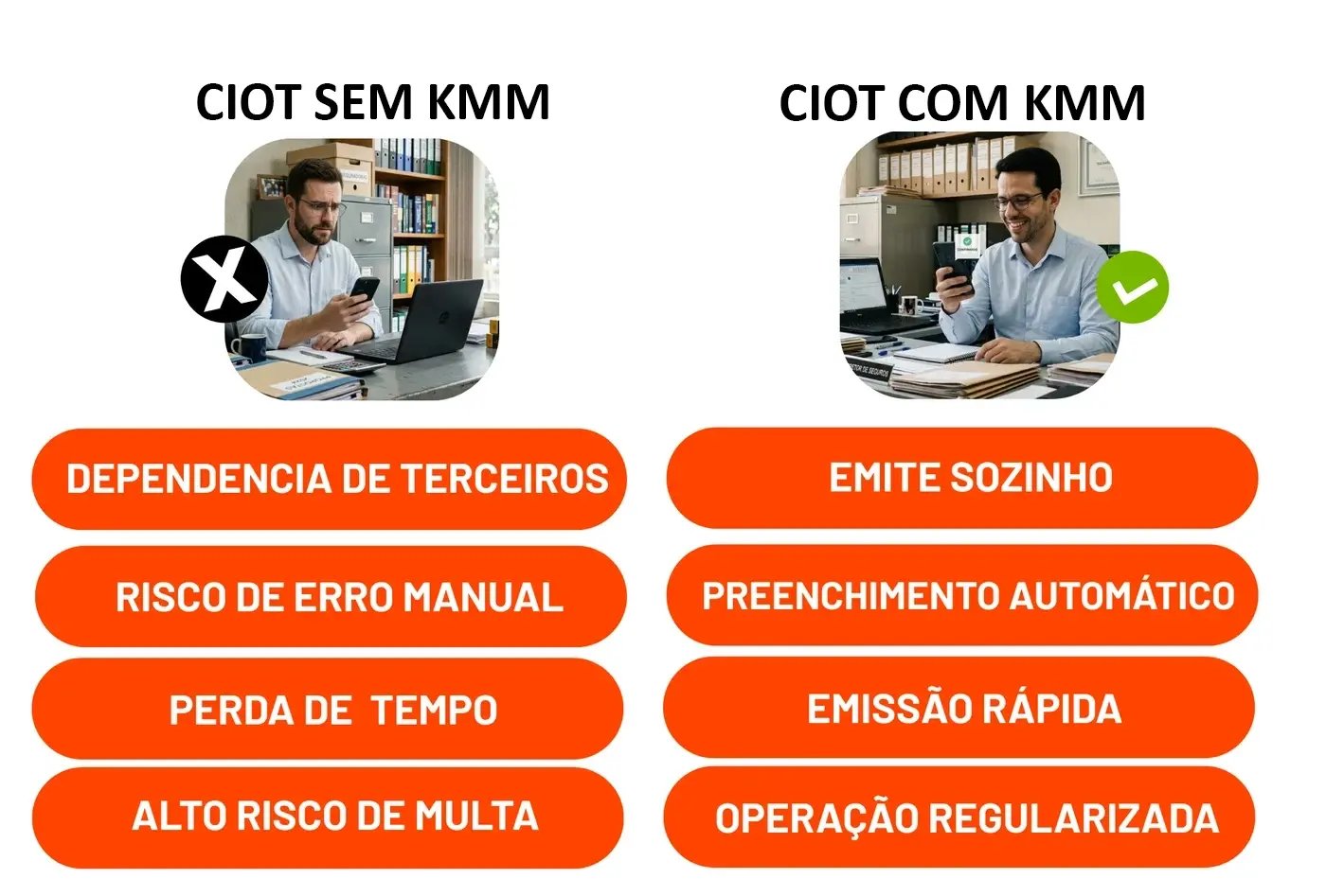 COMPARATIVO COM X SEM CIOT (1)-Recuperado
