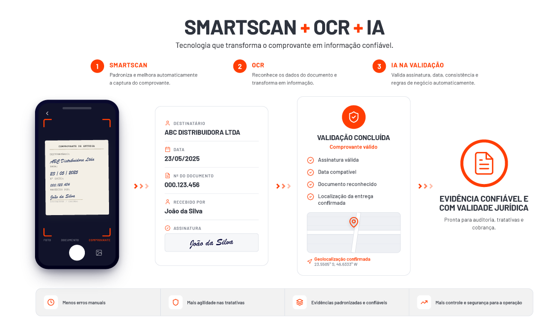 Smartscan_OCR_IA-2