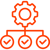 estrutura-1